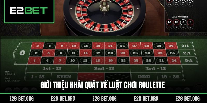 Giới thiệu khái quát về luật chơi Roulette Giới thiệu khái quát về luật chơi Roulette